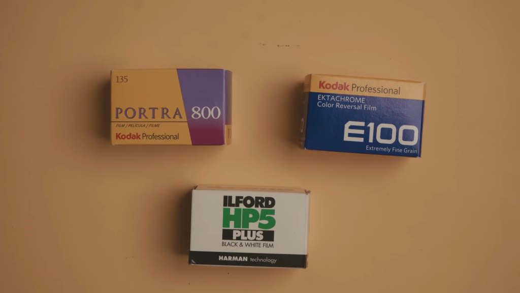 What are the existing film formats?